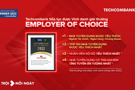 Techcombank dẫn đầu danh sách “100 Nhà tuyển dụng được yêu thích nhất"
