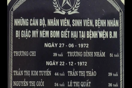 [Video] Nhìn lại 50 năm chiến thắng Điện Biên Phủ trên không tại Bệnh viện Bạch Mai