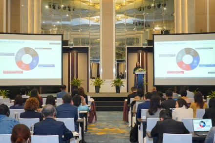 Hành động ứng phó với biến đổi khí hậu và tăng trưởng xanh của ngành Công thương