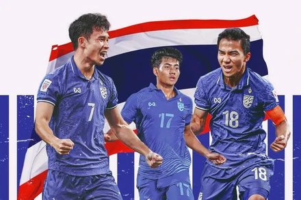 Supachok Sarachat (trái) và Chanathip Songkrasin (phải) đều không có mặt trong danh sách đội tuyển Thái Lan tham dự AFF Cup 2022. (Ảnh: Goal)