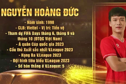 Nguyễn Hoàng Đức giành Quả bóng Vàng Việt Nam 2023. 