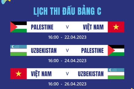 Lịch thi đấu bảng C - U17 nữ châu Á diễn ra tại Hà Nội