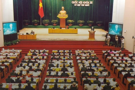 Phát biểu kết thúc nhiệm kỳ Quốc hội khóa XII