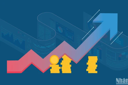 19 tập đoàn, tổng công ty nhà nước đang hoạt động như thế nào?