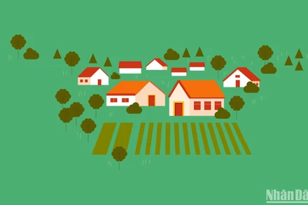 [Infographic] 9 nhóm giải pháp xây dựng nông thôn mới