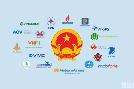 [Infographic] 19 tập đoàn, tổng công ty thuộc Ủy ban Quản lý vốn nhà nước tại doanh nghiệp