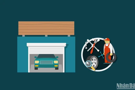 [Infographic] Cả nước hiện còn bao nhiêu trung tâm đăng kiểm đang hoạt động?