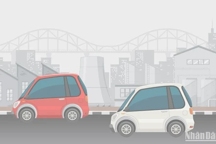 [Infographic] Khuyến cáo lái xe trong điều kiện sương mù