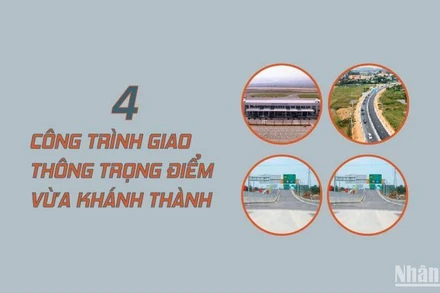 [Infographic] 4 công trình giao thông trọng điểm vừa khánh thành
