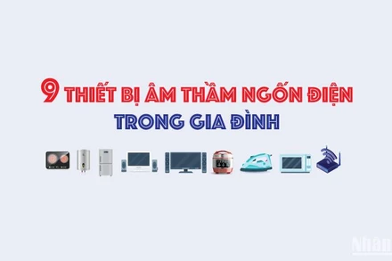 [Infographic] 9 thiết bị âm thầm "ngốn điện" trong gia đình