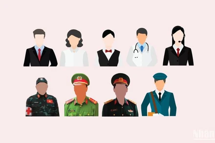 [Infographic] 9 nhóm đối tượng được tăng lương cơ sở từ 1/7/2023