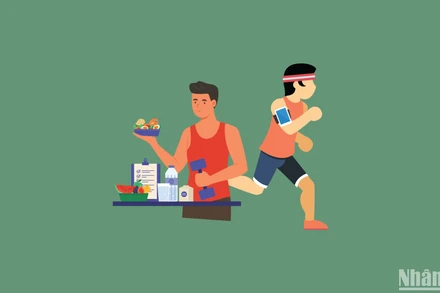 [Infographic] Mức chi chế độ dinh dưỡng đối với huấn luyện viên, vận động viên thể thao thành tích cao