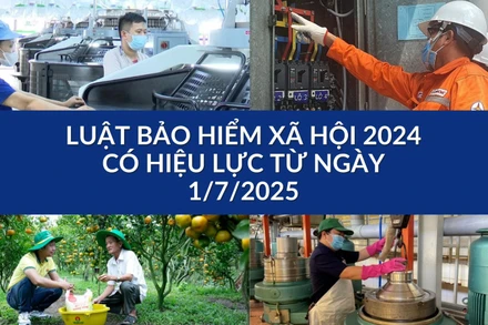[Infographic] Luật Bảo hiểm xã hội 2024 có hiệu lực từ ngày 1/7/2025