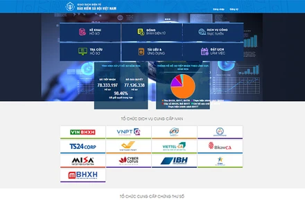 Cổng Dịch vụ công của Bảo hiểm xã hội Việt Nam.