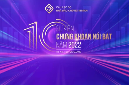 10 sự kiện chứng khoán nổi bật năm 2022