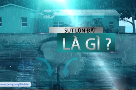 Sụt lún đất là gì?