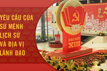 Yêu cầu của sứ mệnh lịch sử và địa vị lãnh đạo