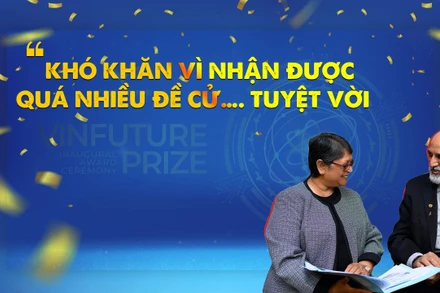 Khó khăn vì nhận được quá nhiều đề cử... tuyệt vời