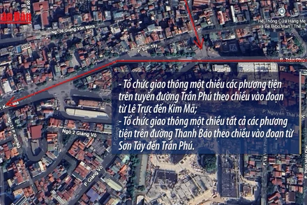 [Video] Hà Nội điều chỉnh tổ chức giao thông đường Trần Phú và Thanh Báo, quận Ba Đình