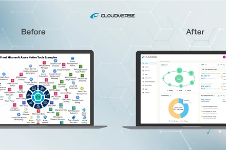 CloudVerse hiện đã tích hợp với 7 “ông lớn” trong lĩnh vực cung cấp dịch vụ đám mây.