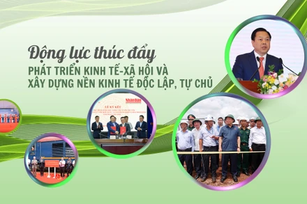 Động lực thúc đẩy phát triển kinh tế - xã hội