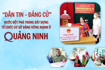 "Dân tin - Đảng cử": Bước đột phá trong xây dựng tổ chức cơ sở Đảng vững mạnh ở Quảng Ninh 