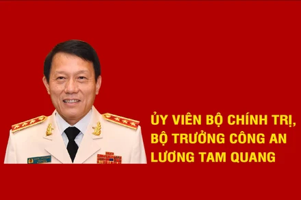 [Infographic] Tiểu sử Ủy viên Bộ Chính trị, Bộ trưởng Công an Lương Tam Quang