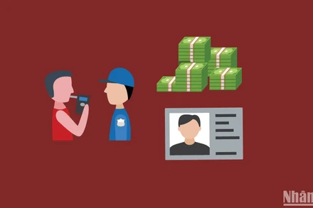 [Infographic] Mức xử phạt vi phạm nồng độ cồn từ ngày 1/1/2025 theo Nghị định 168