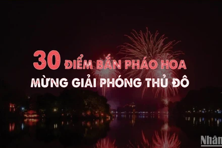 [Infographic] Chi tiết 30 điểm bắn pháo hoa mừng Ngày Giải phóng Thủ đô