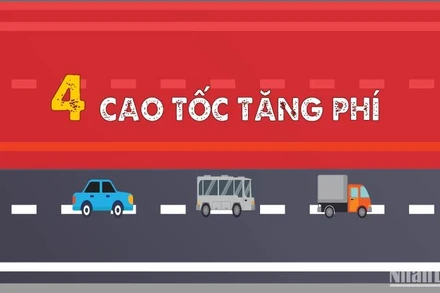 [Infographic] 4 cao tốc tăng giá sử dụng dịch vụ từ ngày 1/2/2024