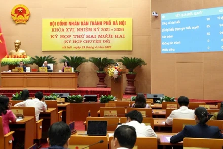 Kỳ họp thứ 22 của Hội đồng nhân dân thành phố Hà Nội. 