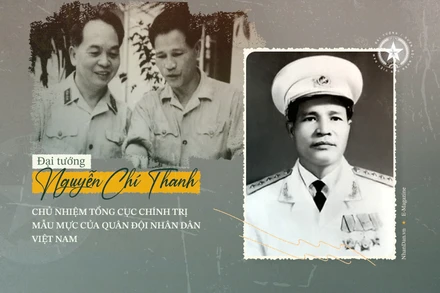 Ðại tướng Nguyễn Chí Thanh - người Chủ nhiệm Tổng cục Chính trị mẫu mực của Quân đội nhân dân Việt Nam