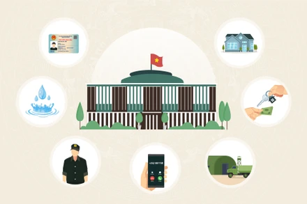 7 luật được thông qua trong Kỳ họp thứ 6, Quốc hội khóa XV