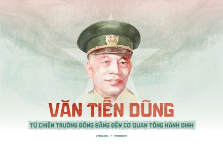 Đại tướng Văn Tiến Dũng - từ chiến trường đồng bằng đến cơ quan tổng hành dinh