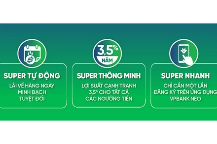 3 ưu điểm vượt trội của “Super Sinh lời”.