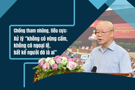 Chống tham nhũng, tiêu cực: Xử lý “không có vùng cấm, không có ngoại lệ, bất kể người đó là ai”