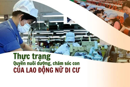 Thực trạng quyền nuôi dưỡng, chăm sóc con của lao động nữ di cư 