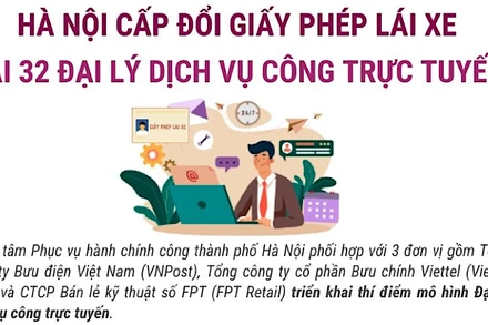 Hà Nội cấp đổi giấy phép lái xe tại 32 đại lý dịch vụ công trực tuyến