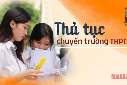 Thủ tục chuyển trường cho học sinh Trung học phổ thông