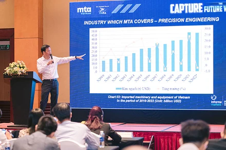 Ông BT Tee-Tổng Giám đốc Công ty Informa Markets Việt Nam chia sẻ tại cuộc họp báo.