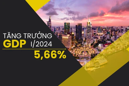 Tăng trưởng GDP quý I/2024 đạt mức cao nhất từ năm 2020 đến nay