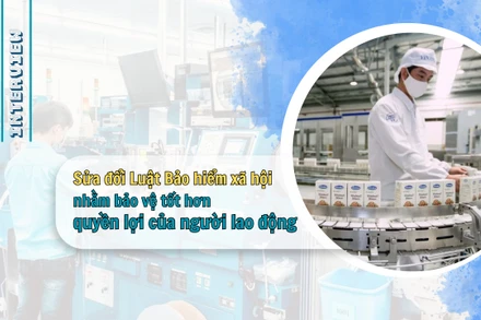 Sửa đổi Luật Bảo hiểm xã hội nhằm bảo vệ tốt hơn quyền lợi của người lao động 