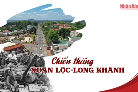 Chiến thắng Xuân Lộc-Long Khánh