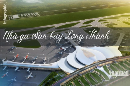 Công trình nhà ga sân bay Long Thành