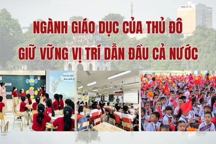 Ngành giáo dục của Thủ đô giữ vững vị trí dẫn đầu cả nước