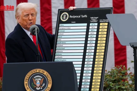 [Video] Ông Donald Trump bị tố “vi hiến” với chính sách thuế quan mới