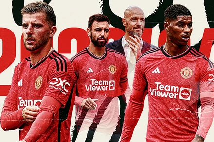 Thời gian là thứ Man Utd lãng phí để tự làm mình tụt lại phía sau.