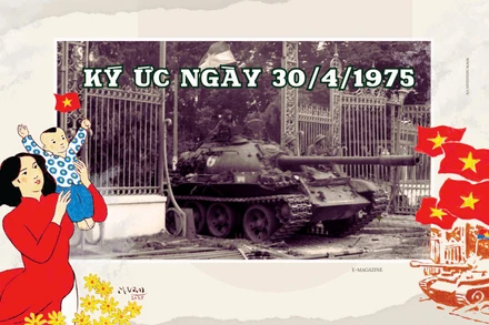 Ký ức ngày 30/4/1975
