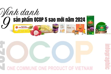 [Infographic] Năm 2024: Vinh danh 9 sản phẩm OCOP 5 sao mới