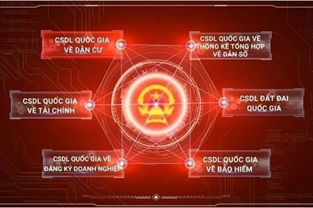 Khơi thông nguồn tài nguyên dữ liệu 